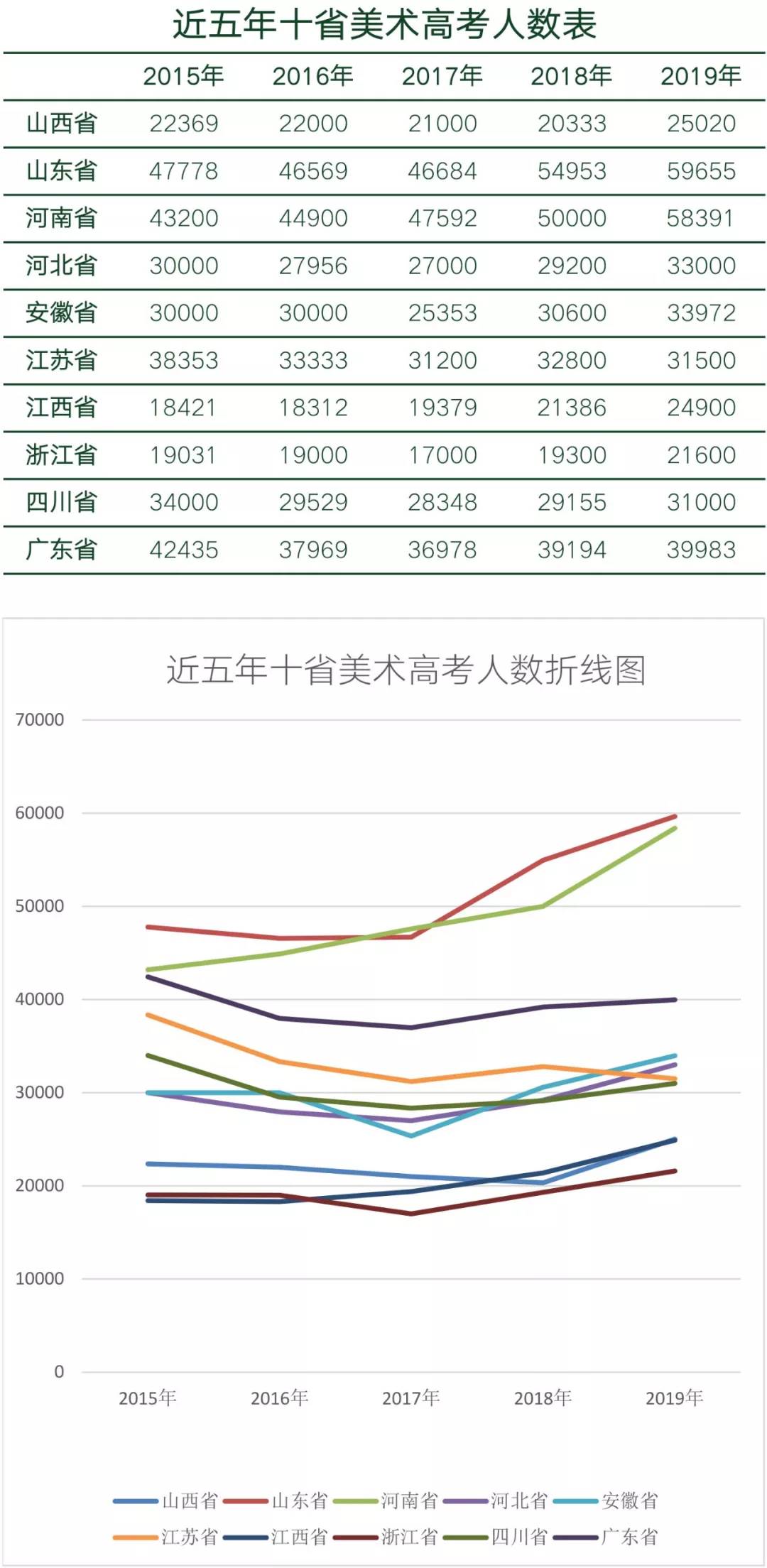 【未来比赛预测】根据数据和表现推断季后赛走向的简单介绍