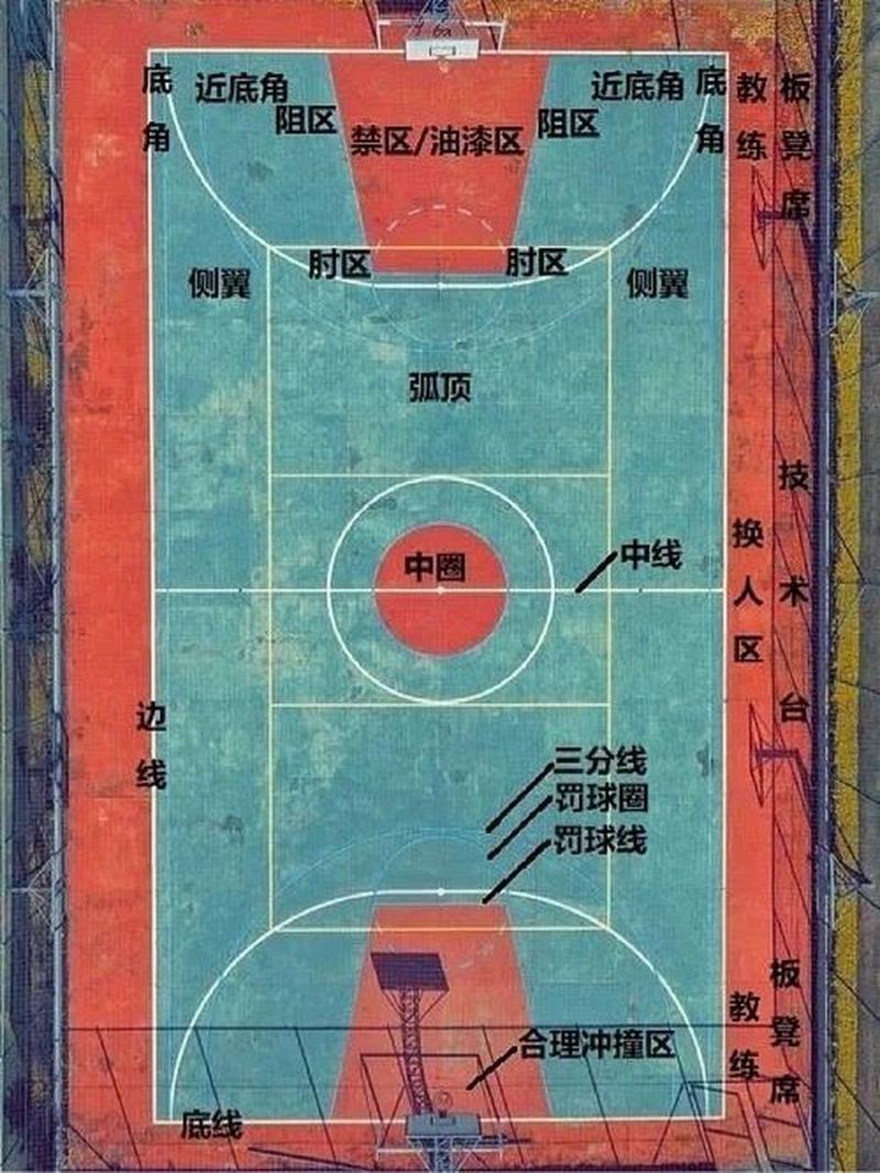 AC米兰赛程-城市社区篮球场分布不断优化，推动全民健身普及化的简单介绍