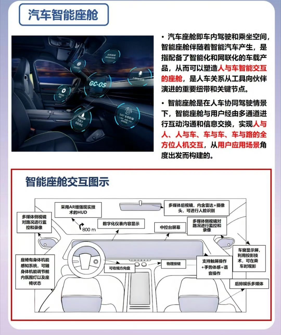 米兰体育入口-车载增强现实系统揭秘